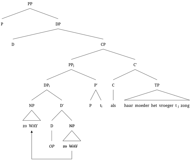 Languages 10 00047 i007