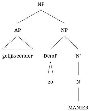 Languages 10 00047 i008