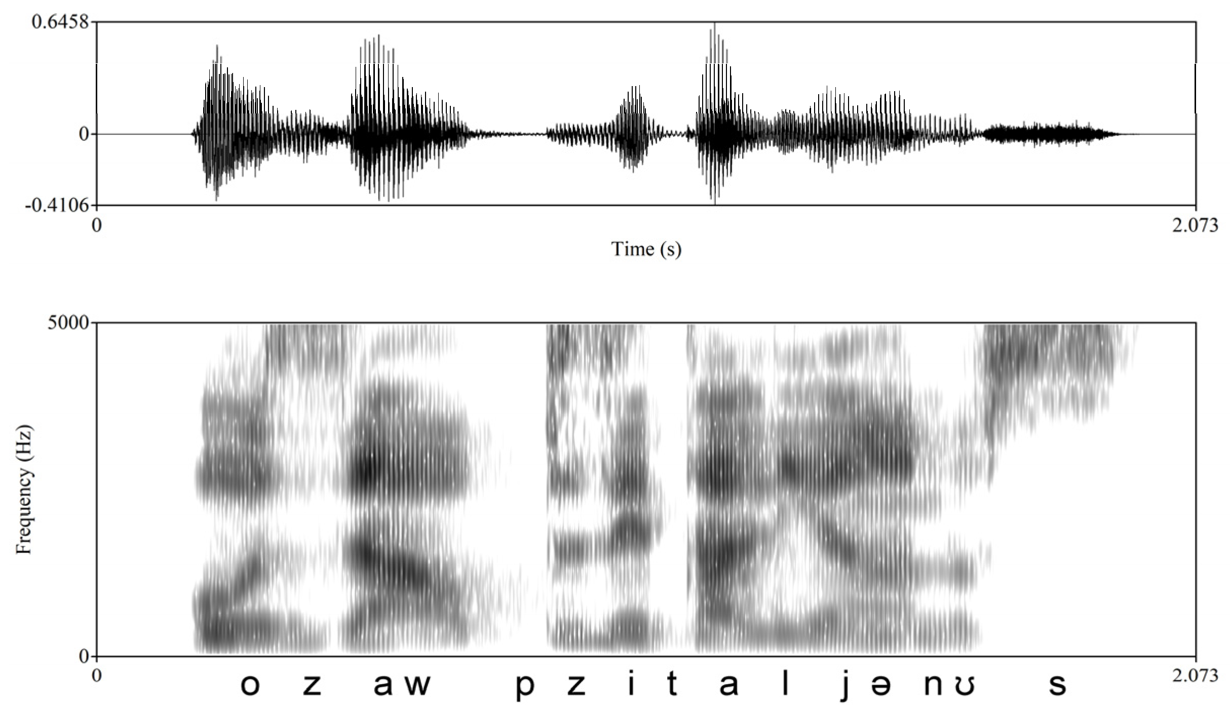 Languages 10 00048 g003