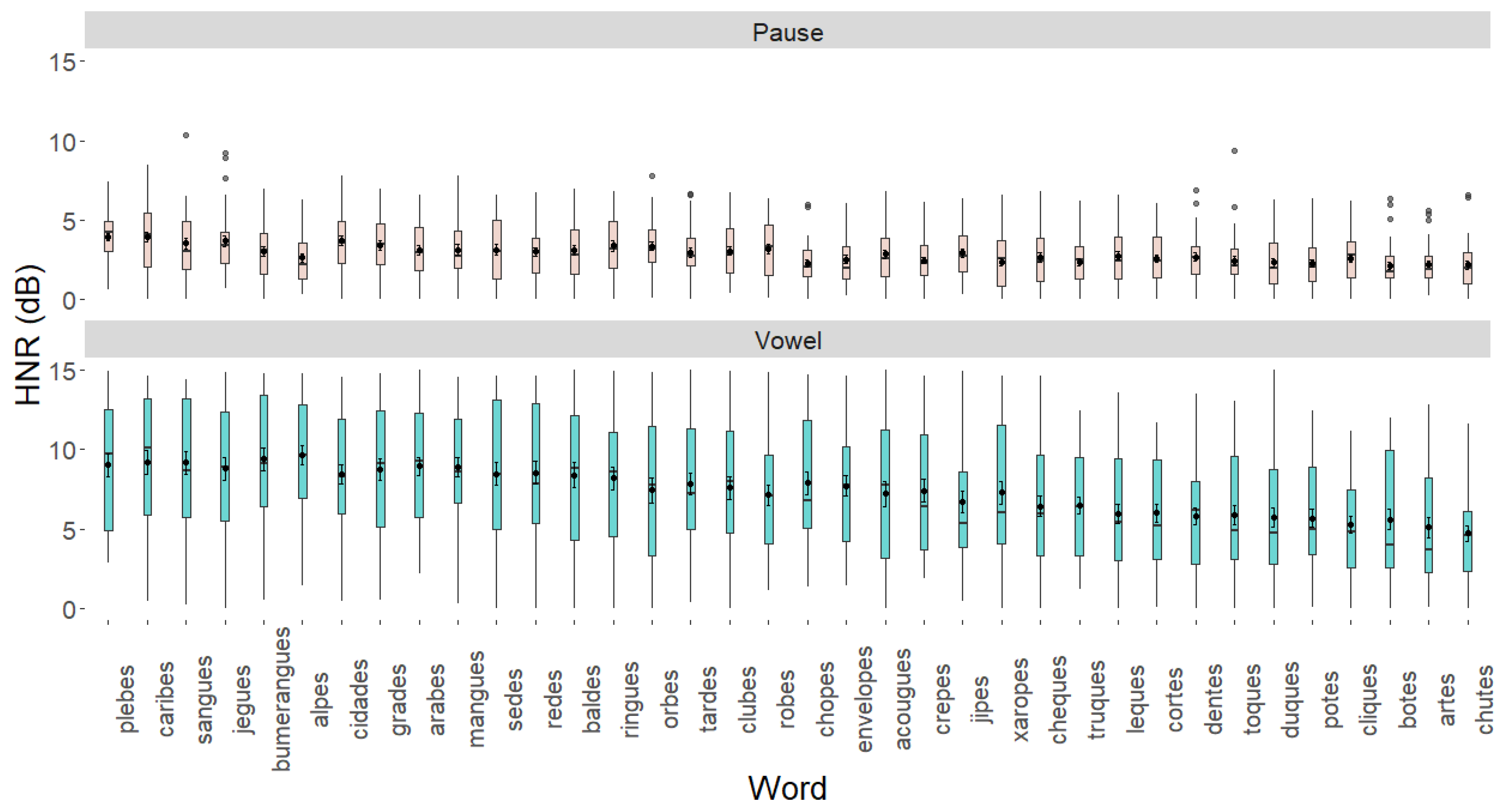 Languages 10 00048 g008