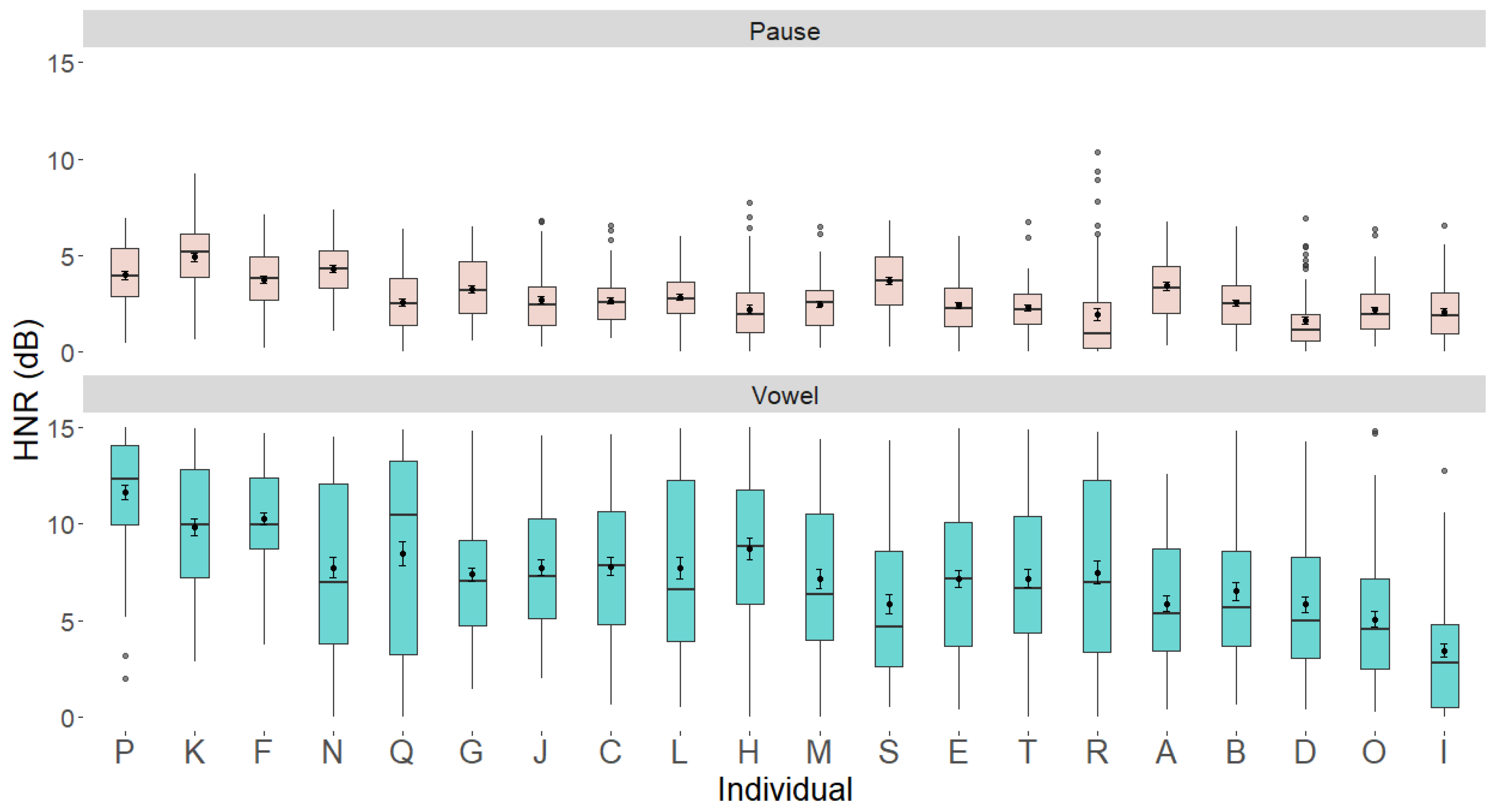 Languages 10 00048 g009