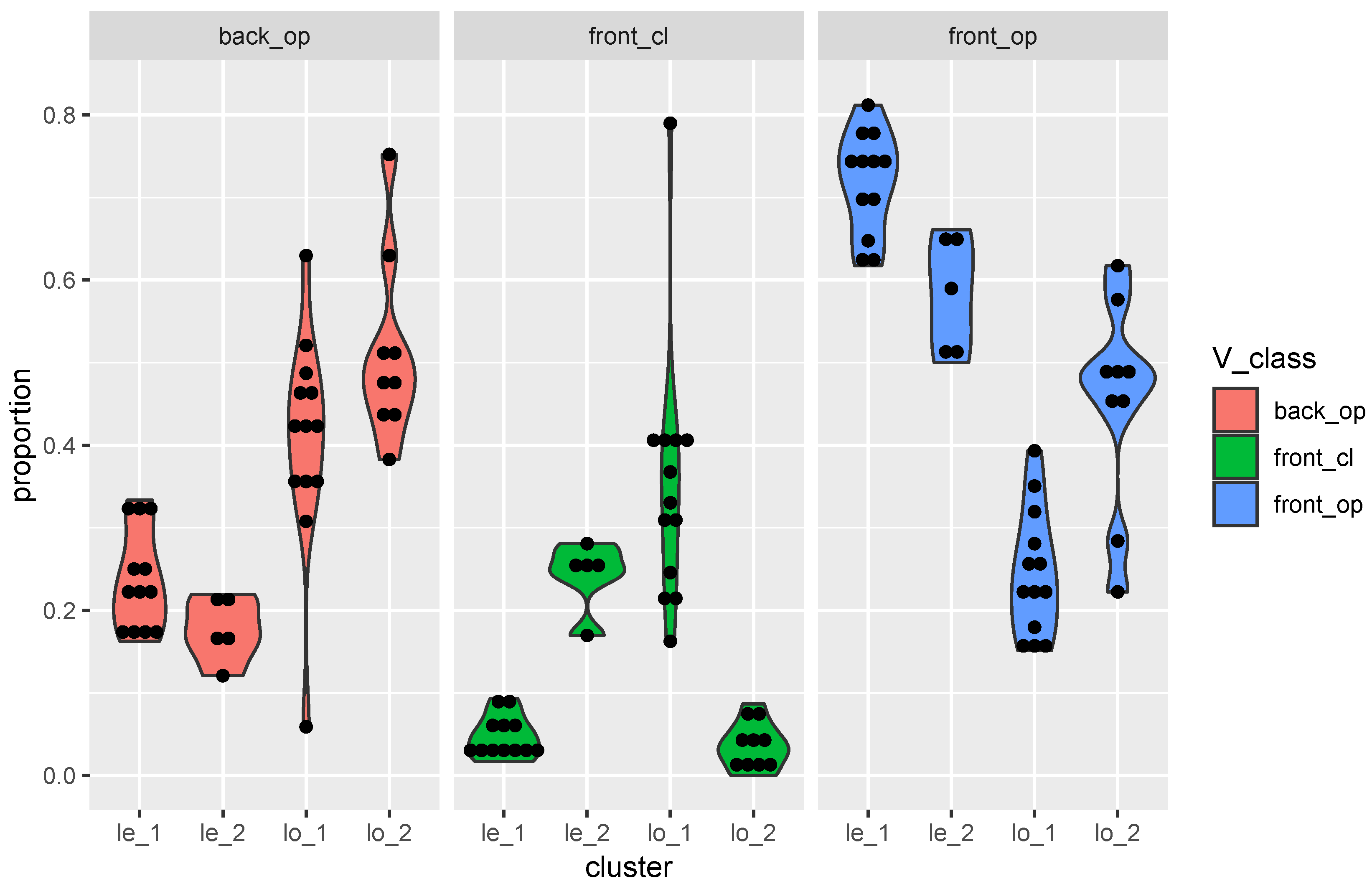 Languages 10 00049 g008