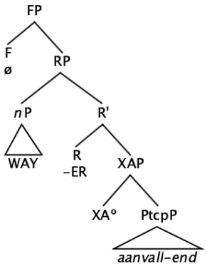 Languages 10 00070 i003