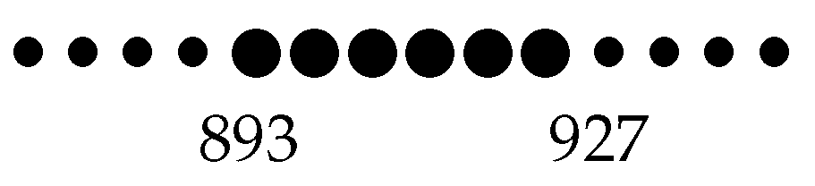 Languages 10 00091 sch011