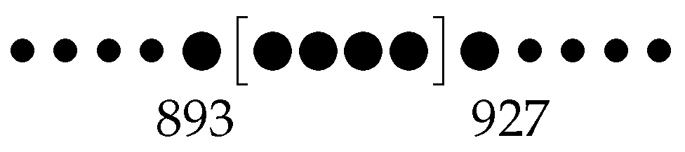 Languages 10 00091 sch013