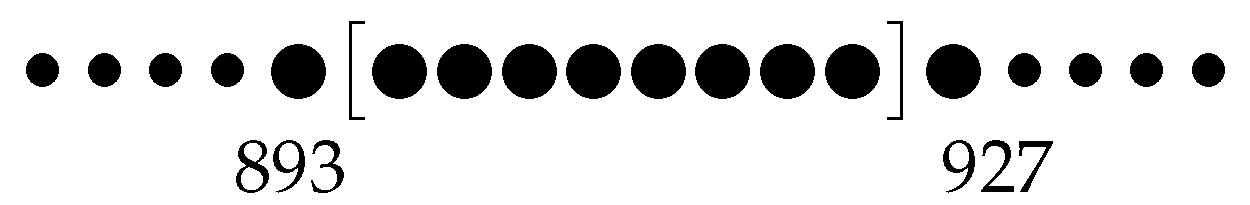 Languages 10 00091 sch014