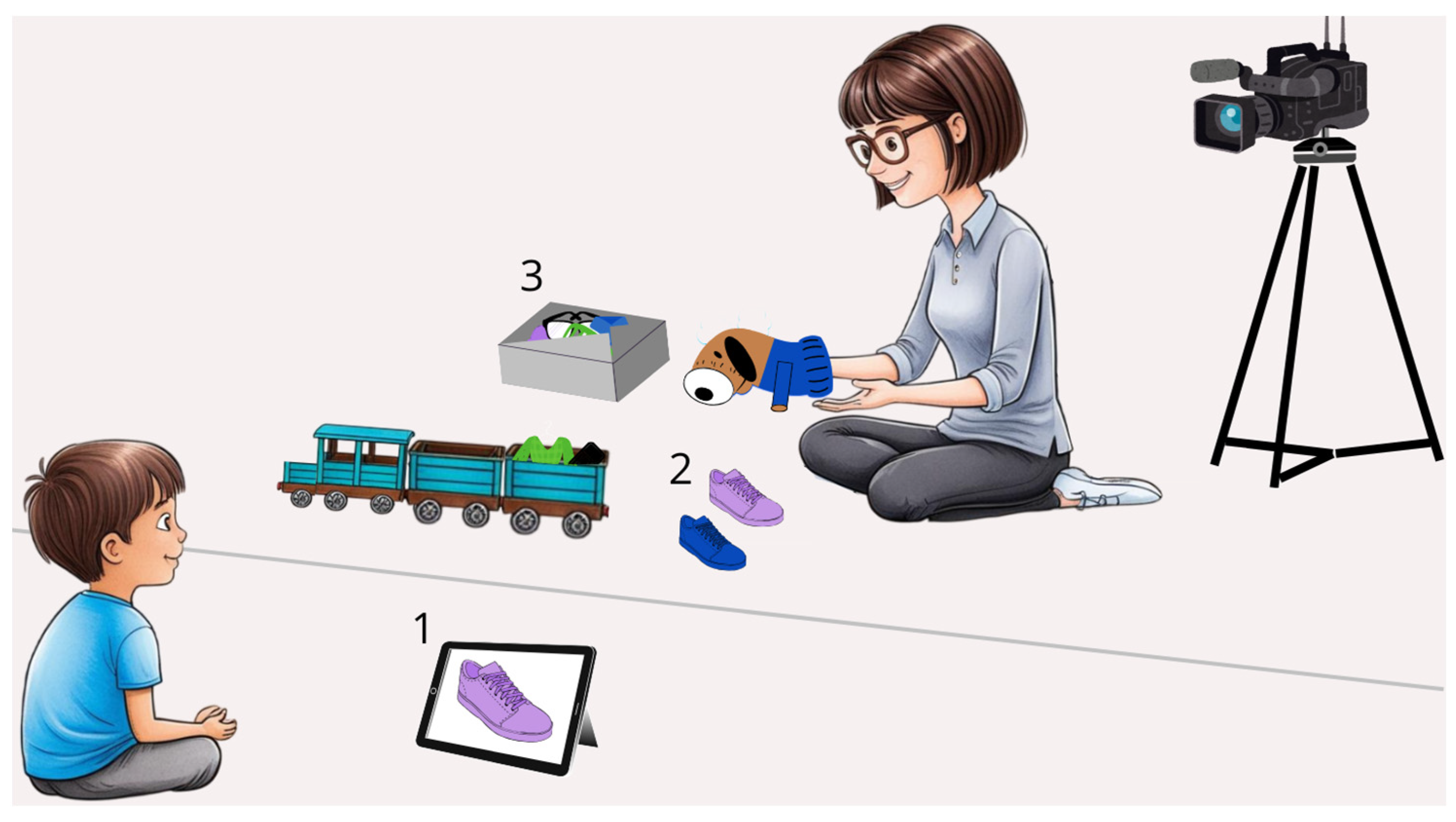 Languages 10 00092 g002