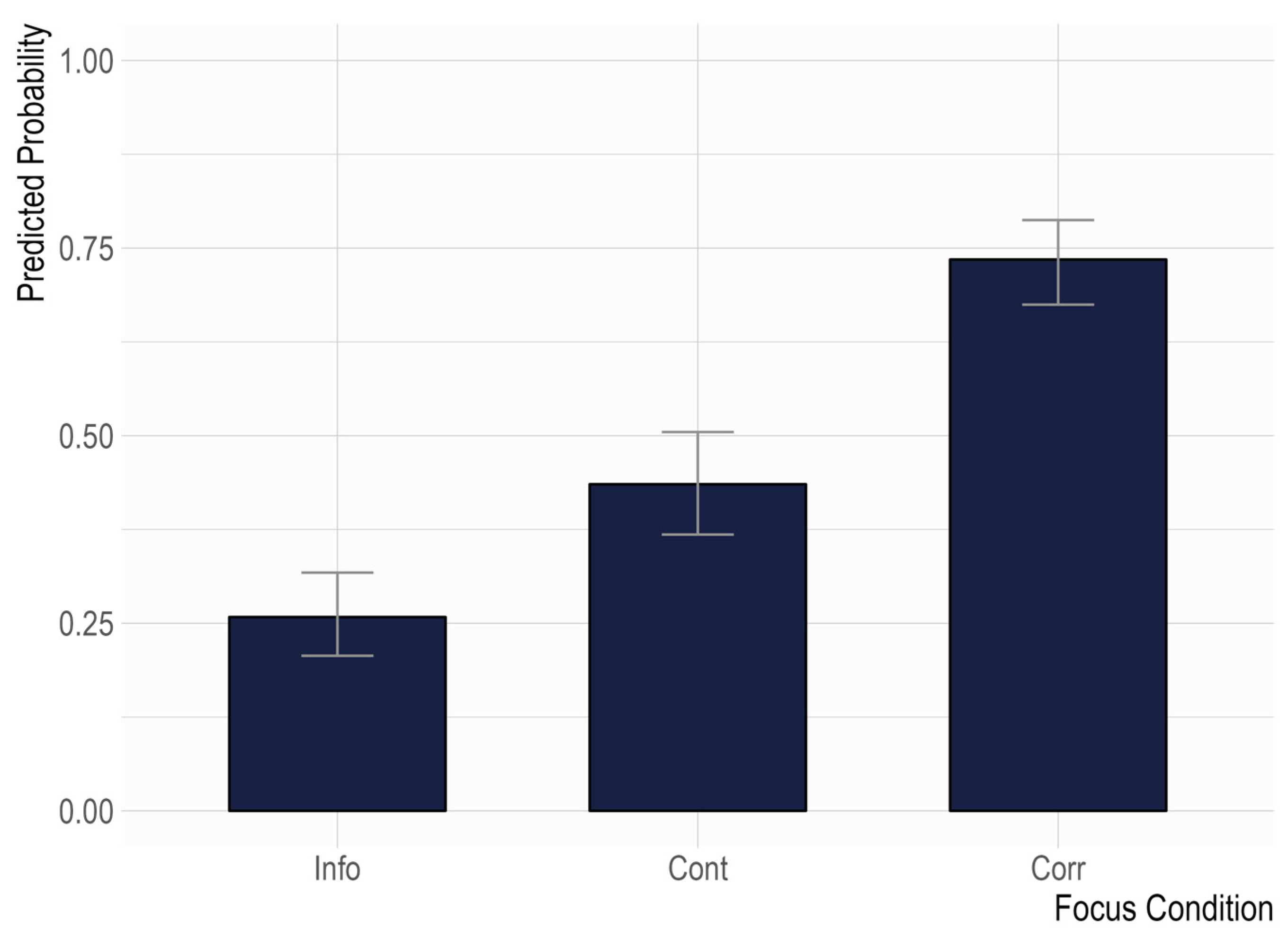 Languages 10 00092 g006
