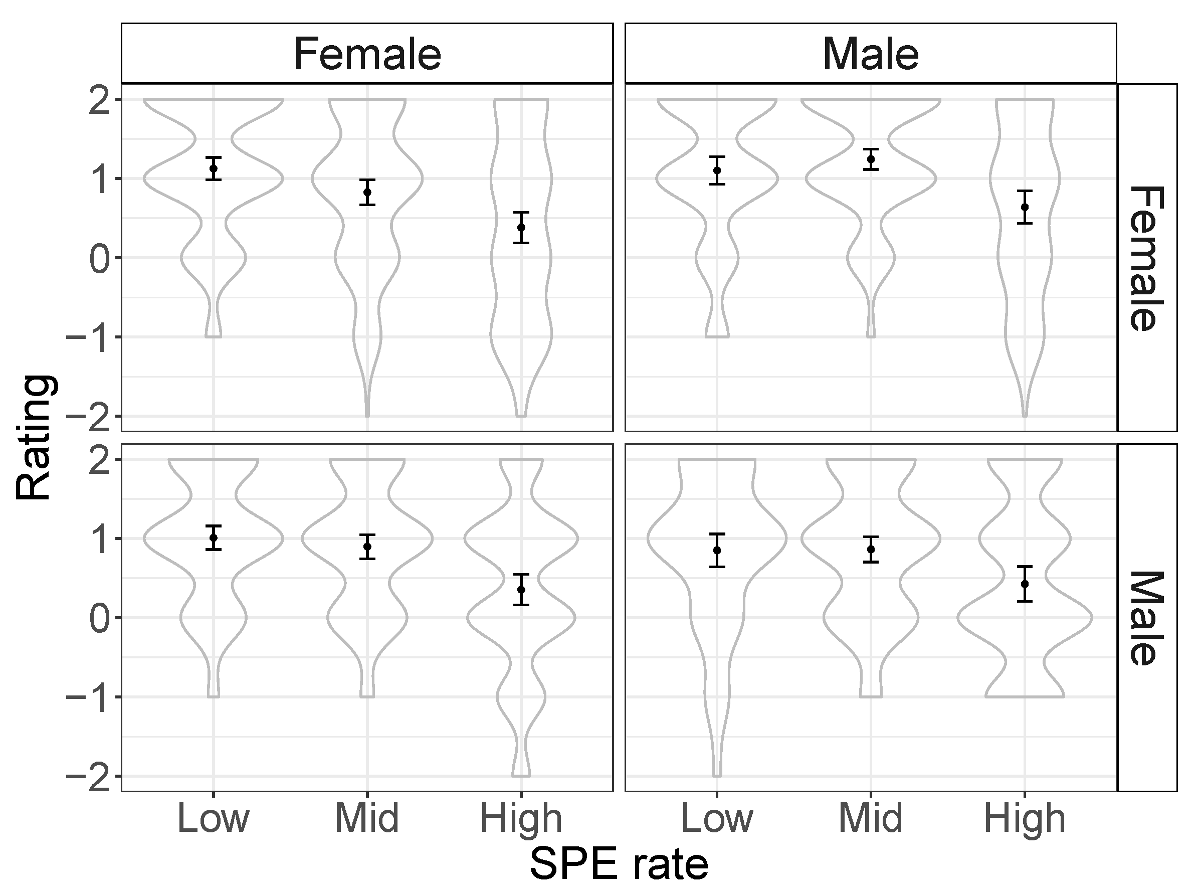 Languages 10 00104 g005