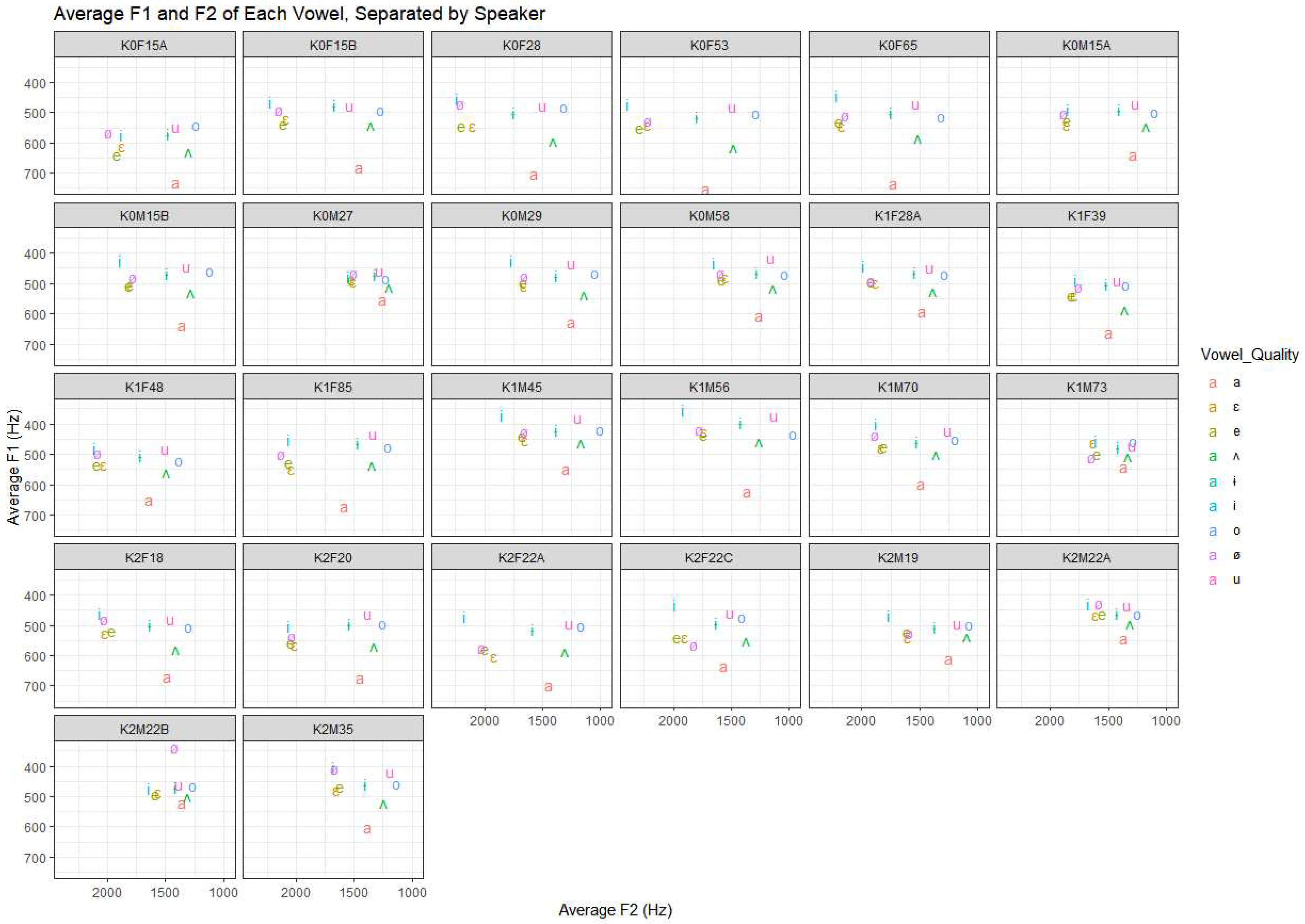 Languages 10 00105 g0a1