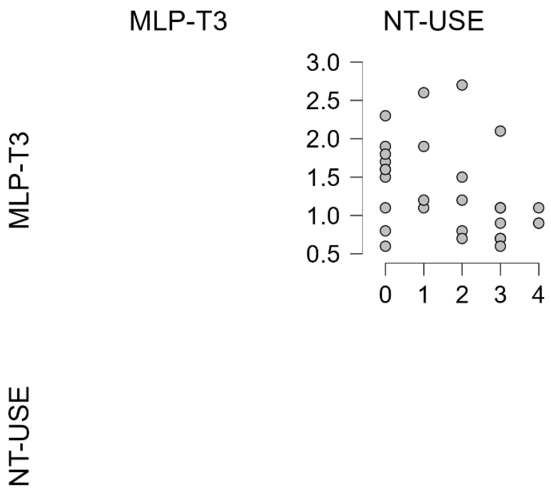 Languages 10 00128 g004