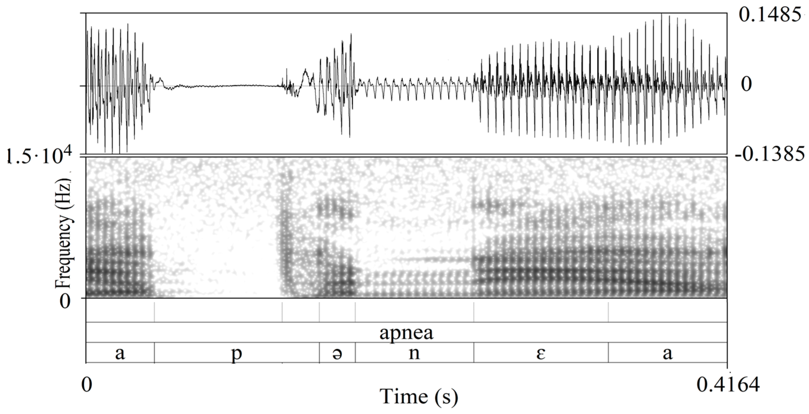 Languages 10 00129 g008