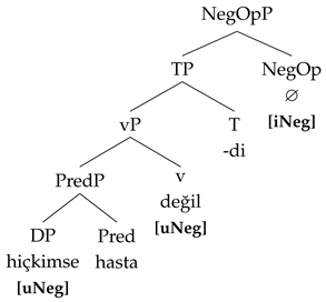 Languages 10 00130 i005