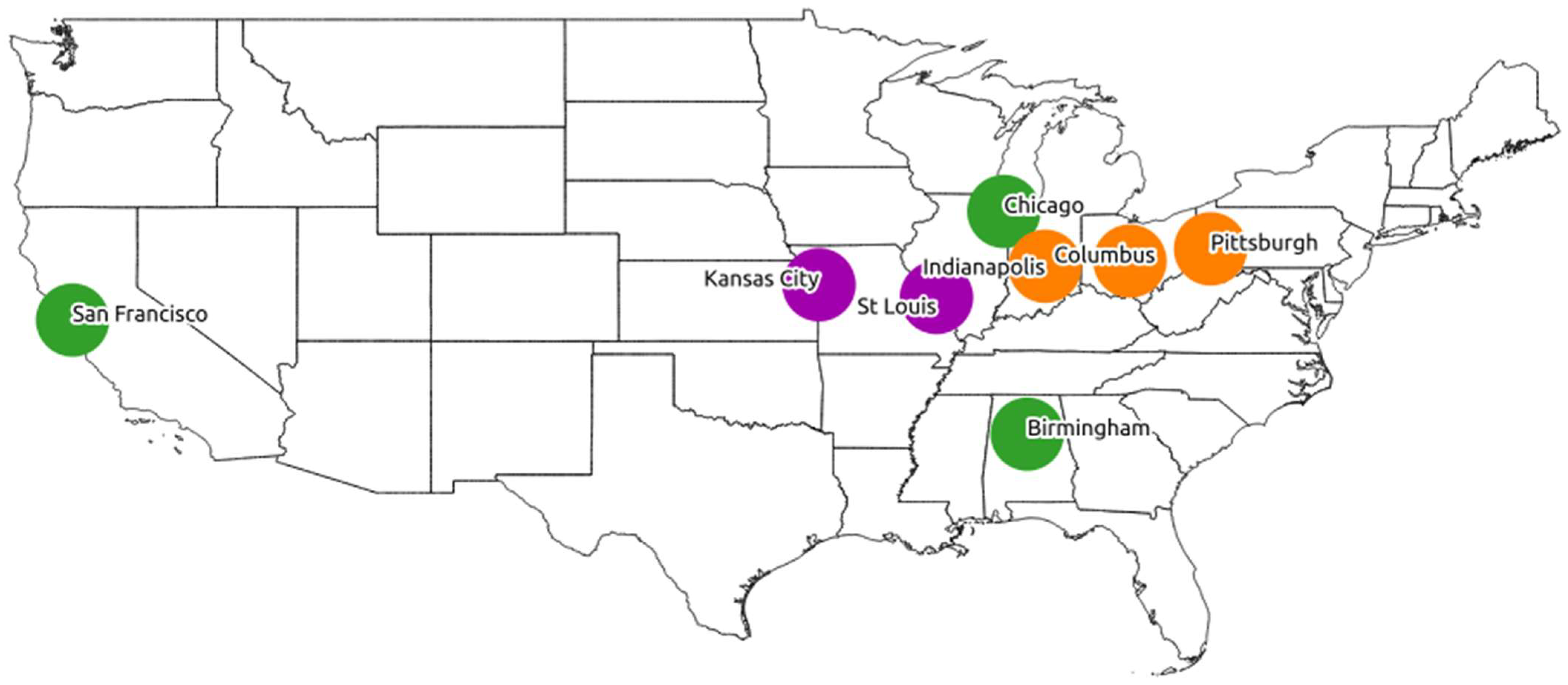 Languages 10 00136 g001