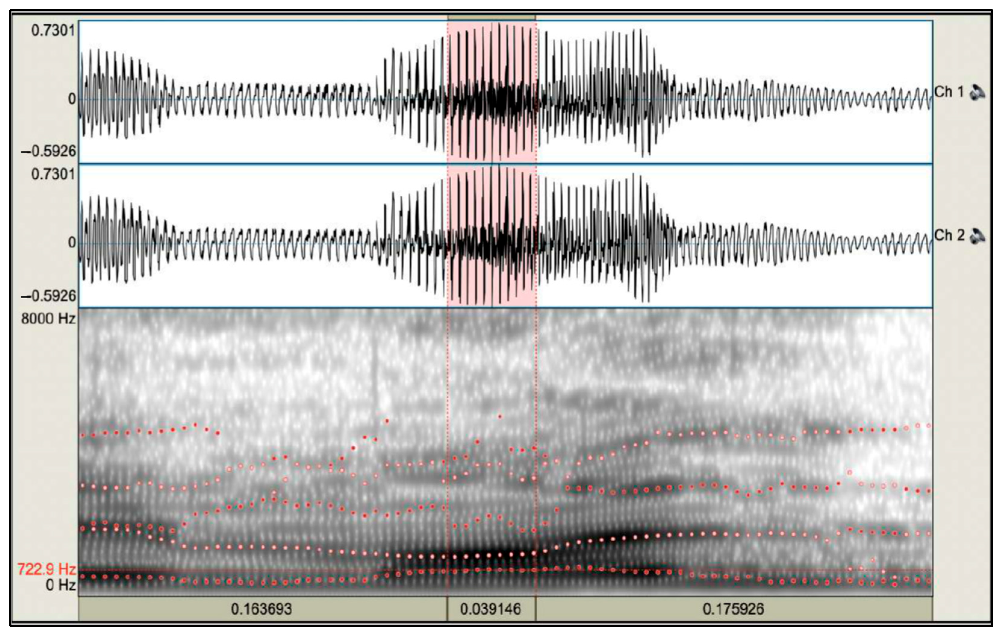 Languages 10 00143 g001