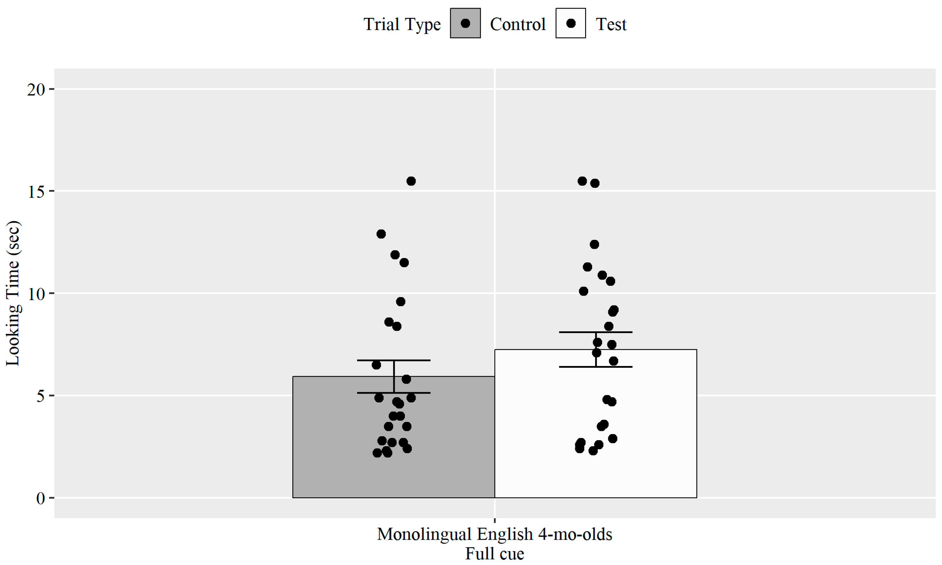 Languages 10 00148 g002