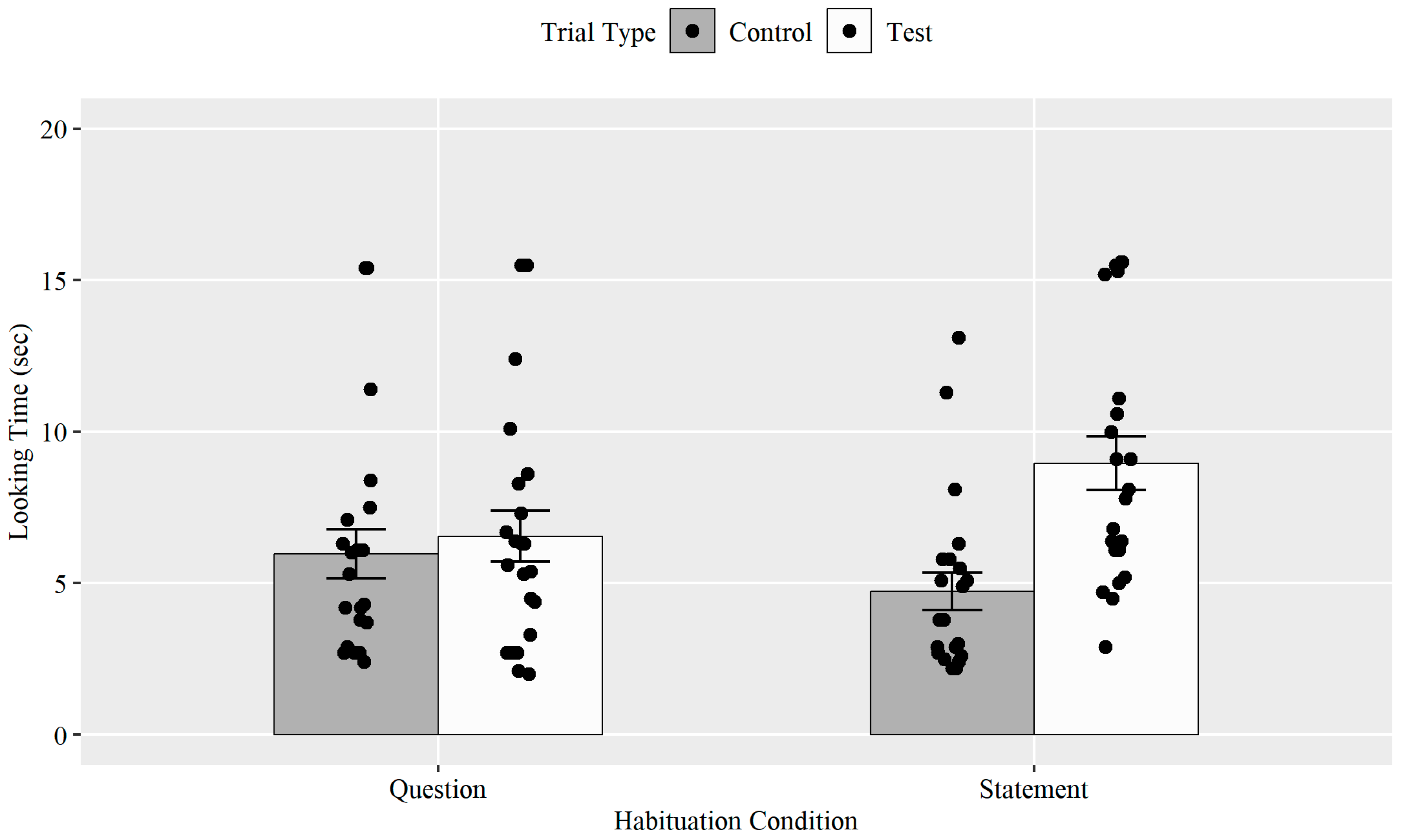 Languages 10 00148 g003
