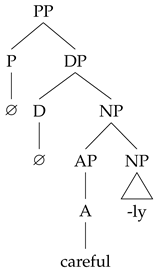 Languages 10 00149 i005