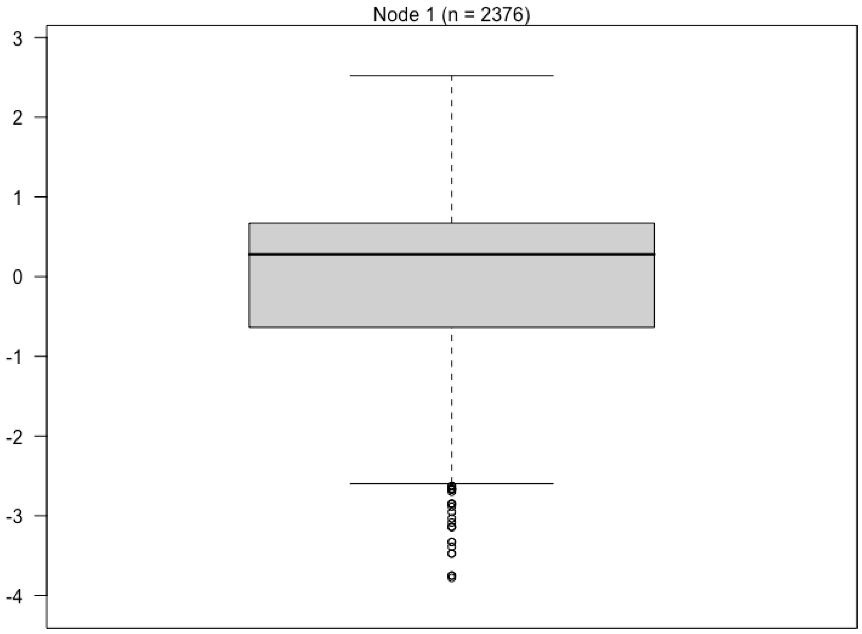 Languages 10 00157 g005