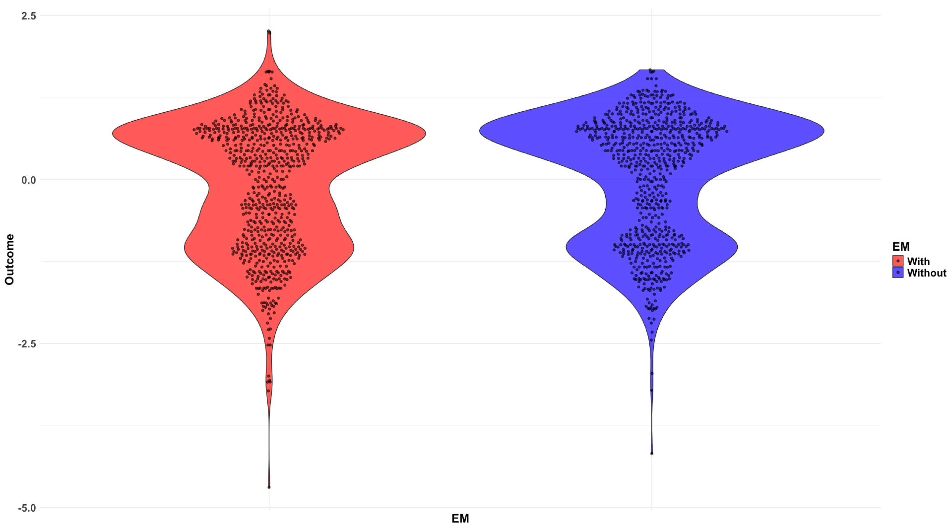 Languages 10 00157 g020