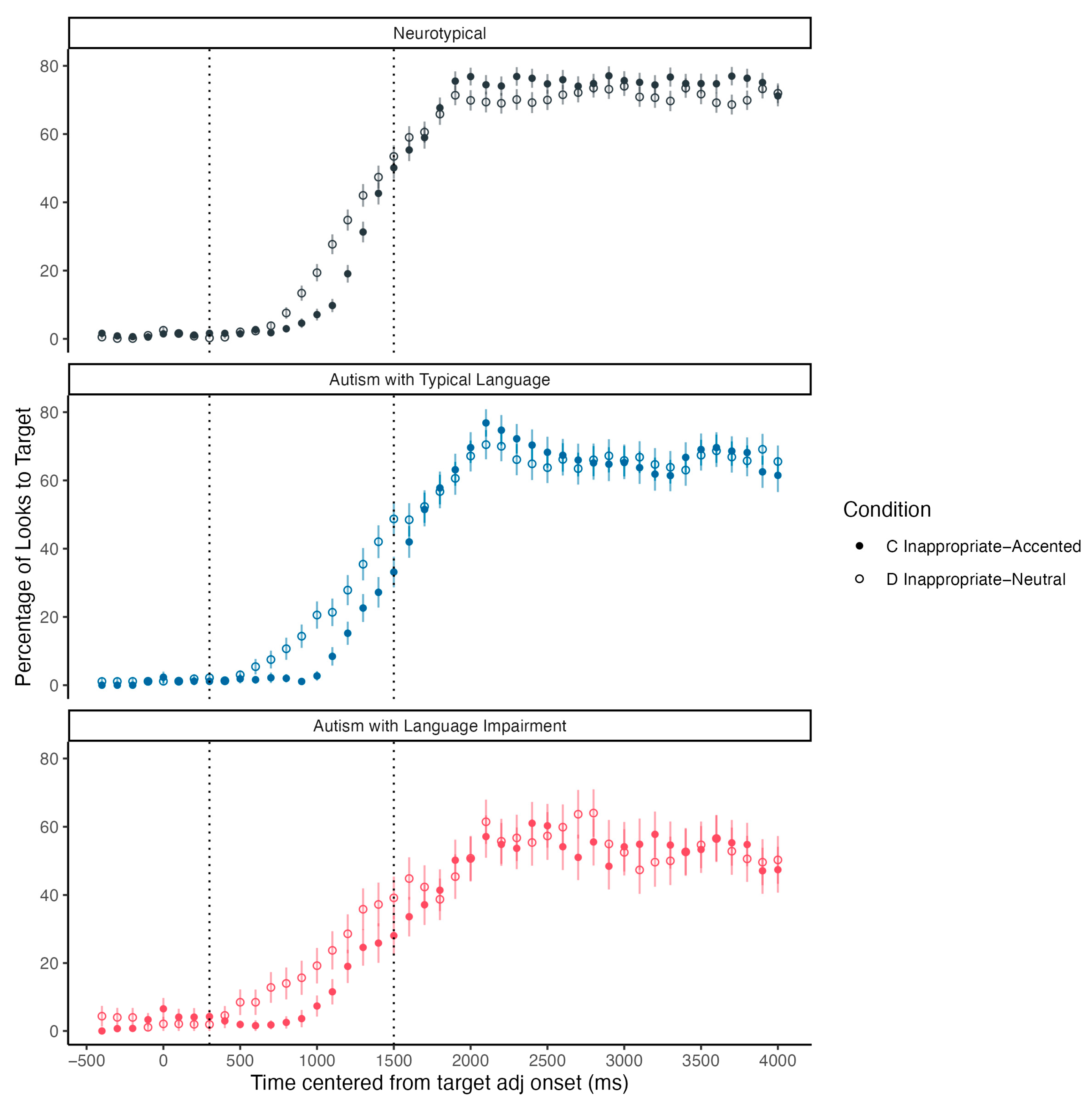 Languages 10 00161 g006