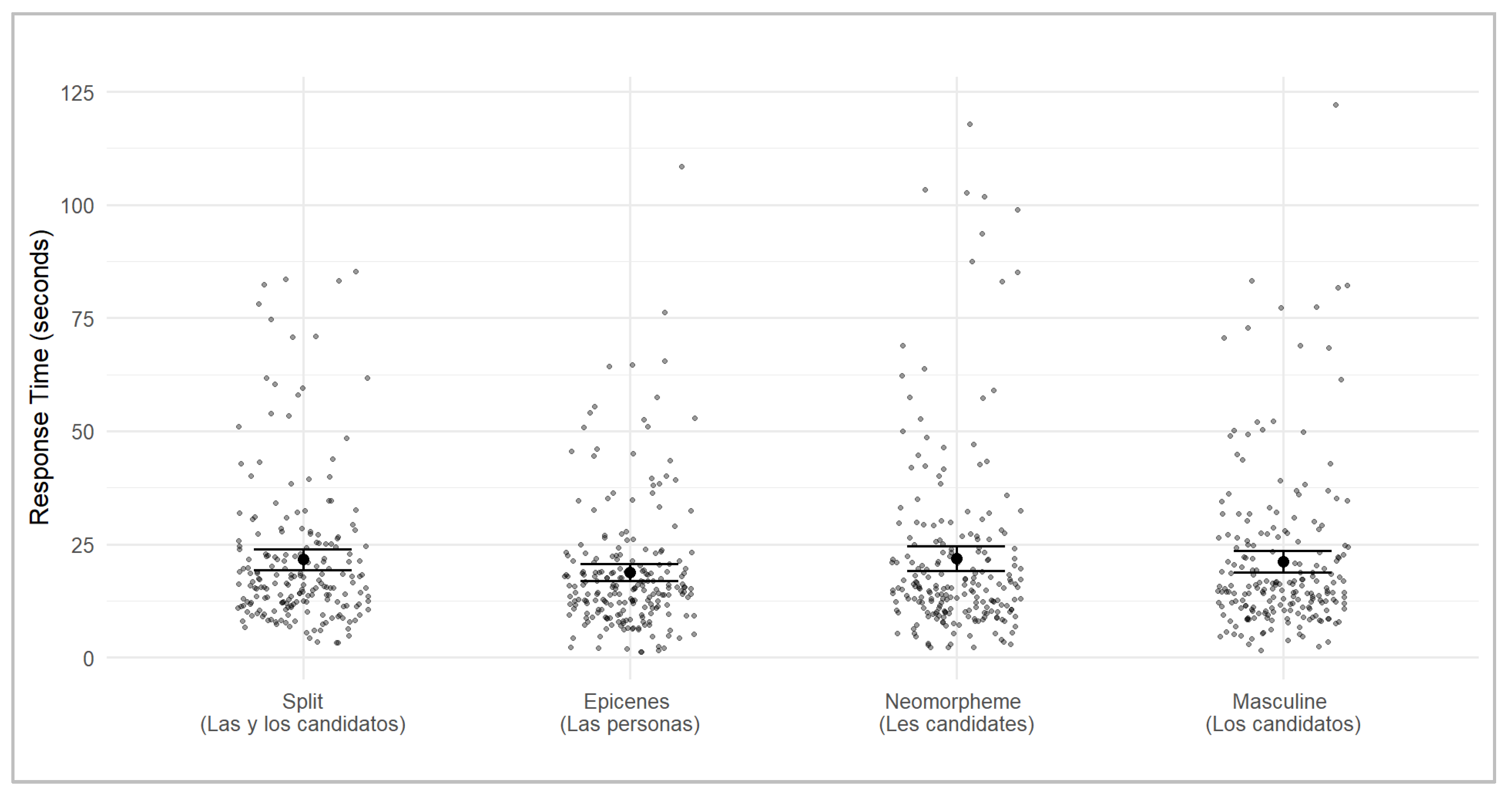 Languages 10 00175 g008