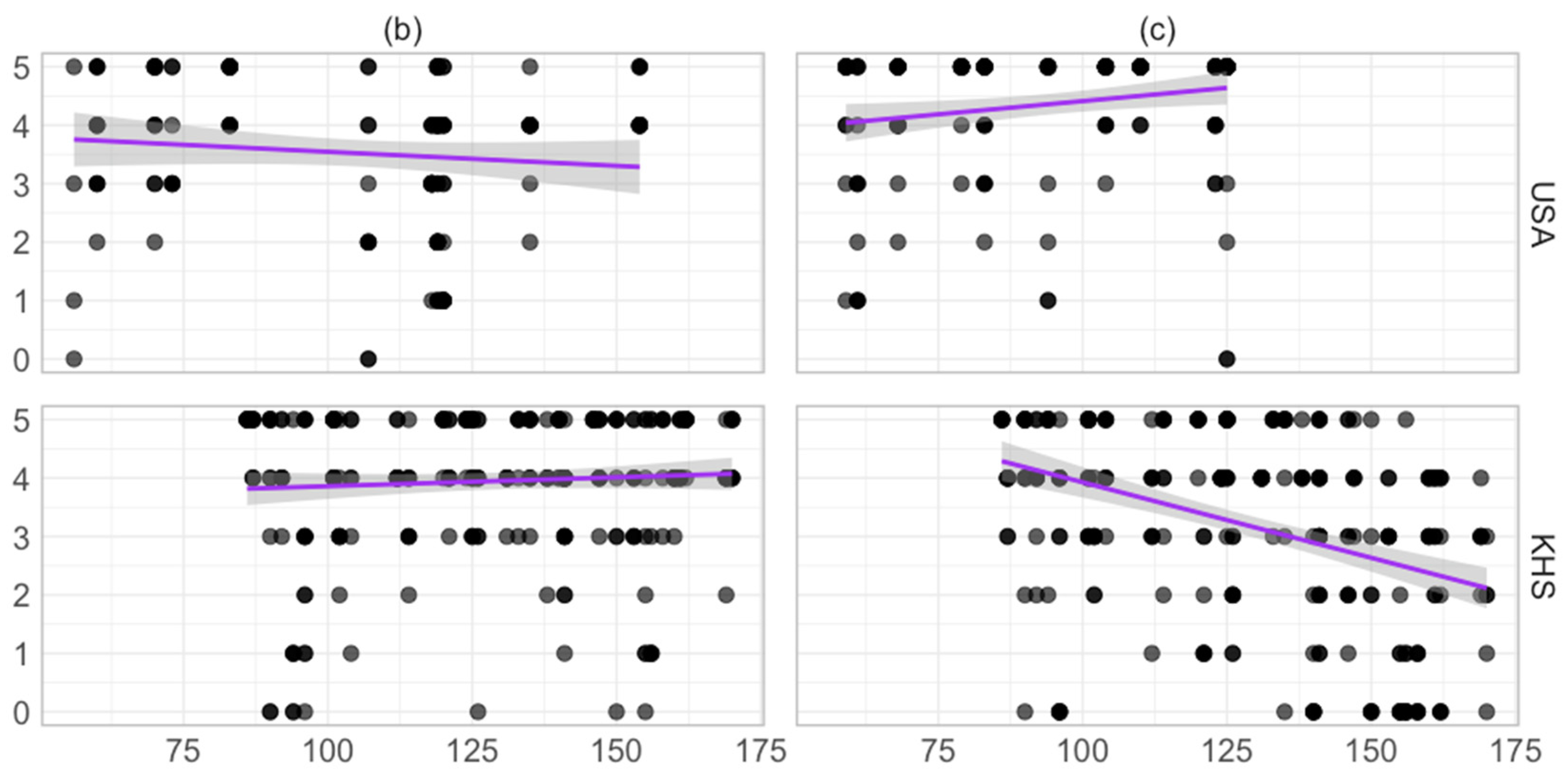 Languages 10 00180 g003