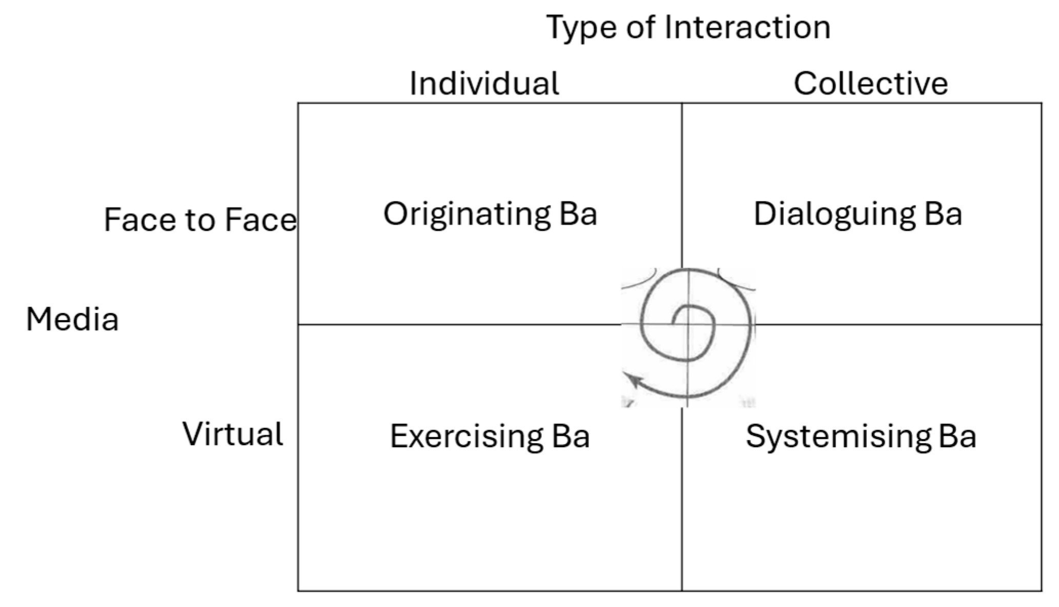 Languages 10 00184 g002