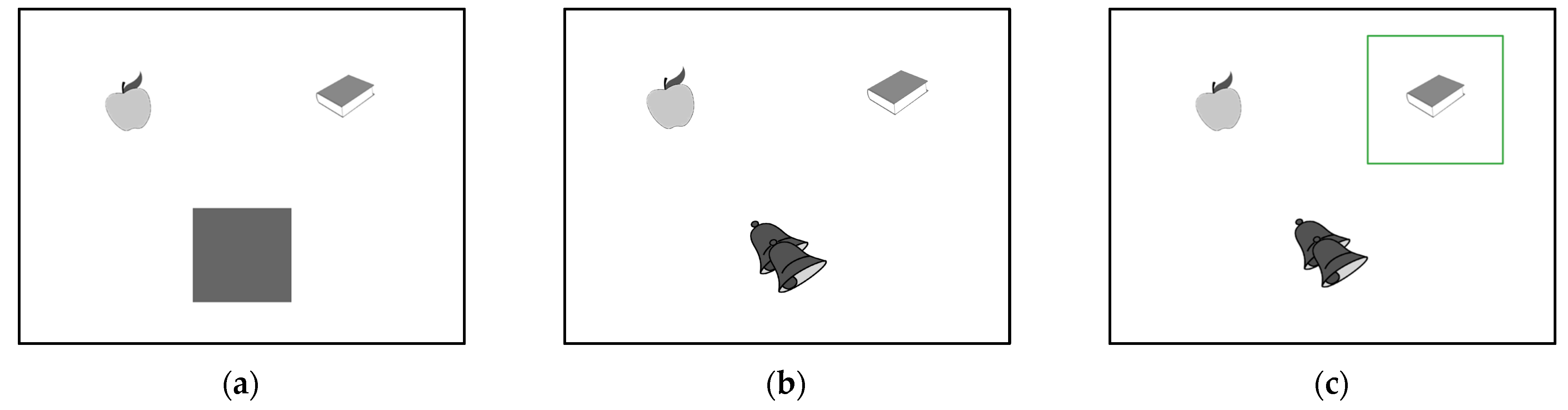 Languages 10 00189 g001