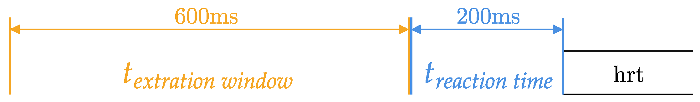 Languages 10 00194 g001 Languages 10 00194 g001