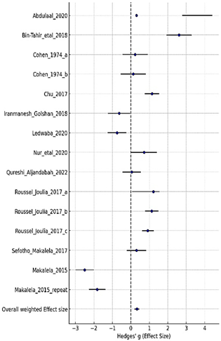 Languages 10 00200 i001 Languages 10 00200 i001