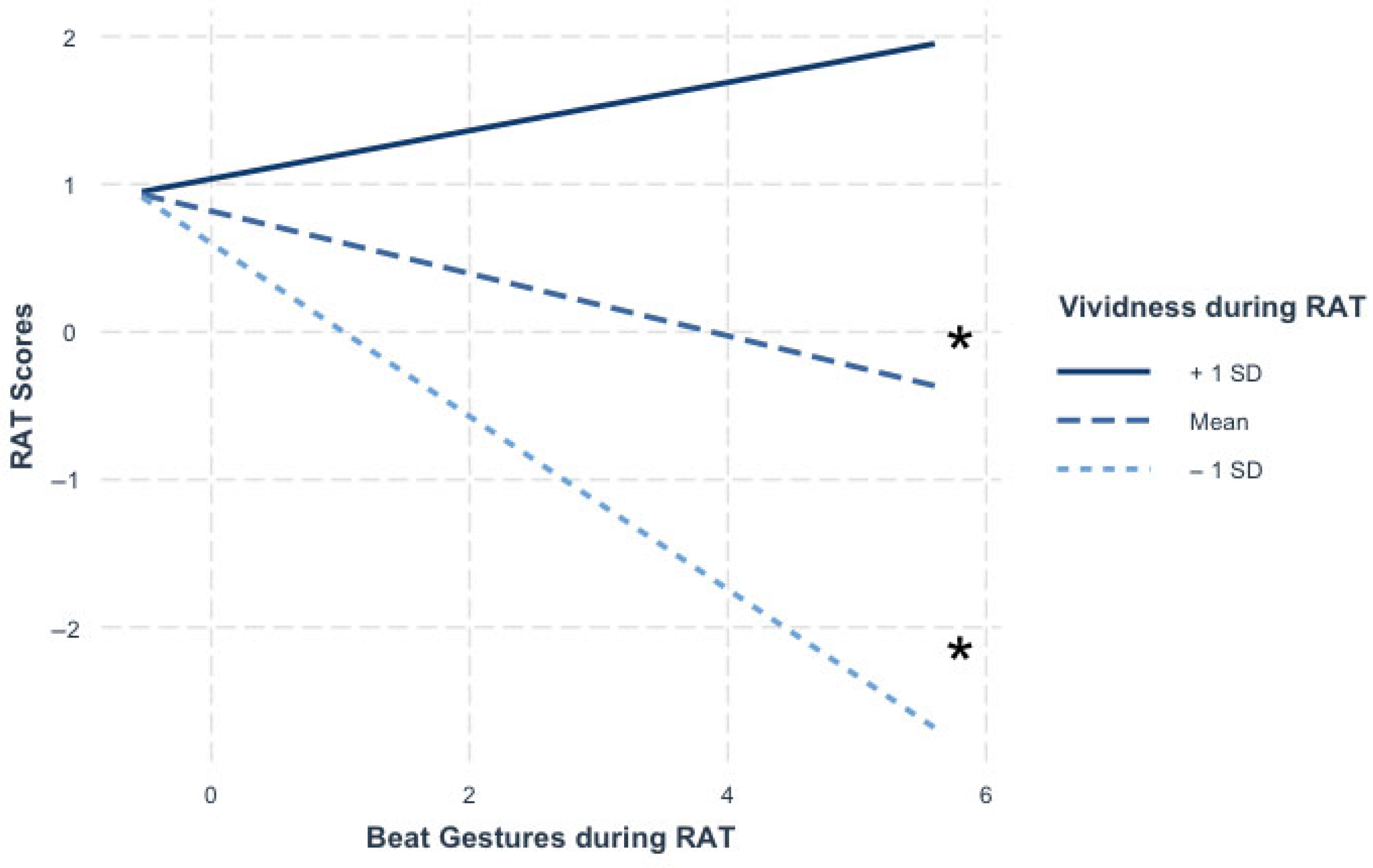 Languages 10 00206 g006
