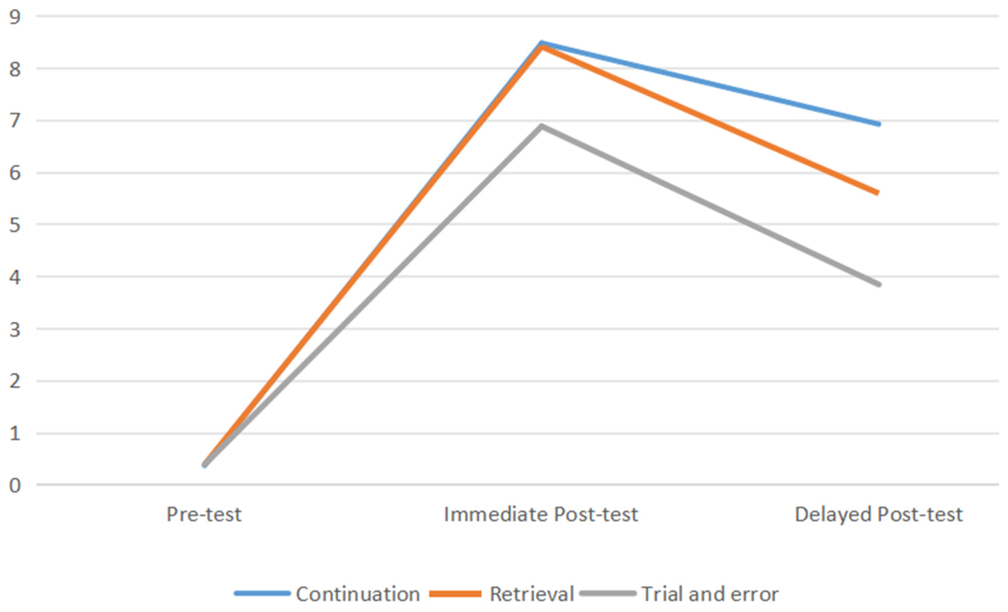 Languages 10 00214 g002