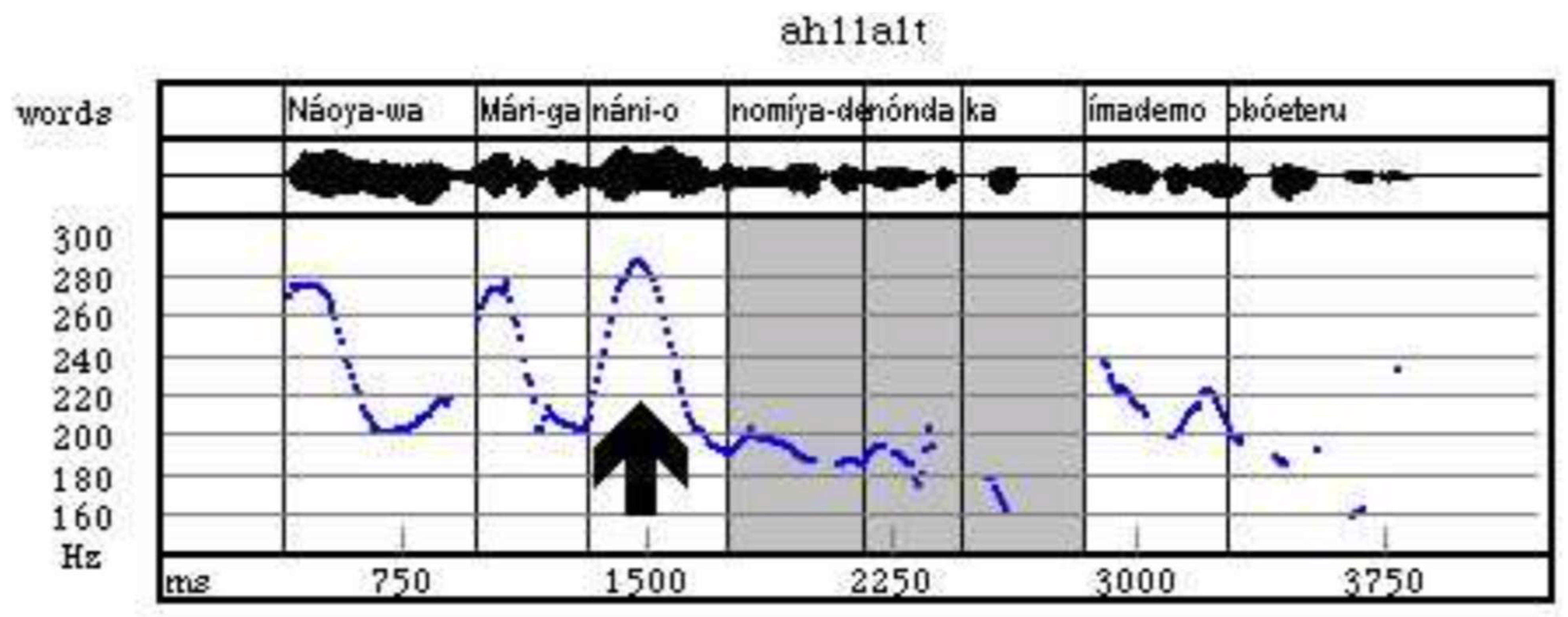 Languages 10 00216 g004