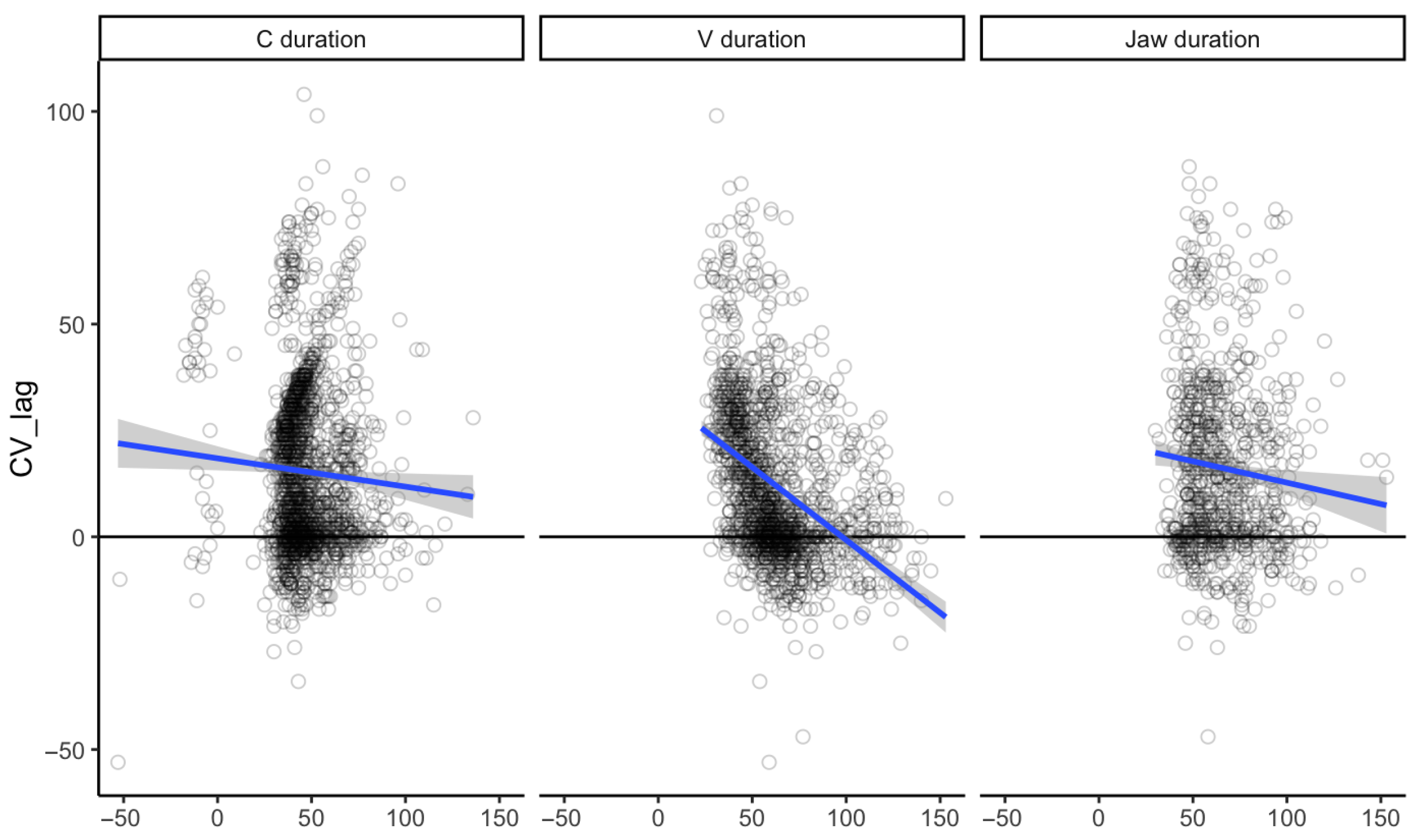 Languages 10 00219 g005