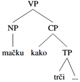 Languages 10 00227 i002