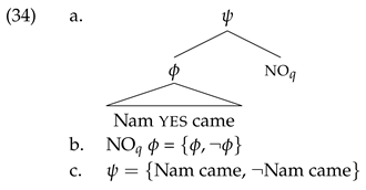 Languages 10 00233 i032 Languages 10 00233 i032