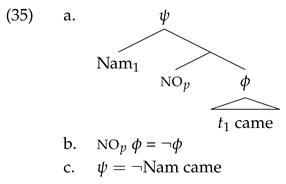 Languages 10 00233 i033 Languages 10 00233 i033