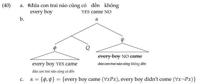 Languages 10 00233 i038 Languages 10 00233 i038