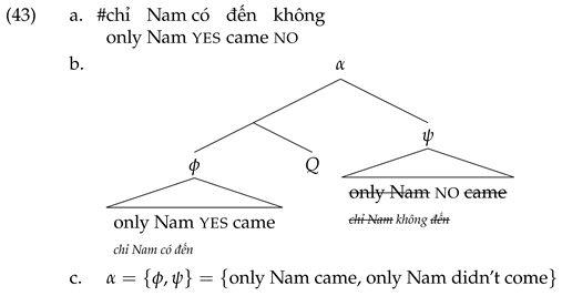 Languages 10 00233 i041 Languages 10 00233 i041