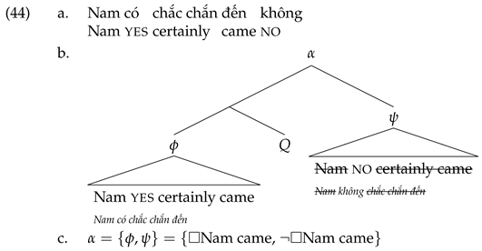 Languages 10 00233 i042 Languages 10 00233 i042