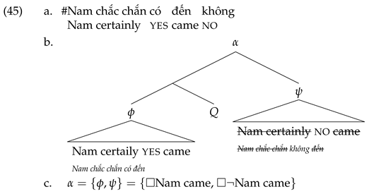 Languages 10 00233 i043 Languages 10 00233 i043