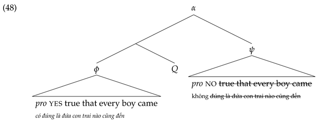 Languages 10 00233 i046 Languages 10 00233 i046