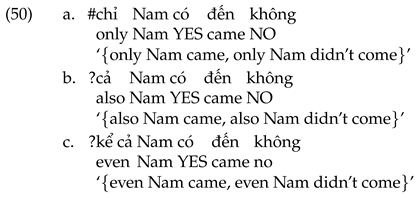 Languages 10 00233 i048 Languages 10 00233 i048