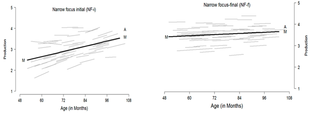 Languages 10 00234 i001