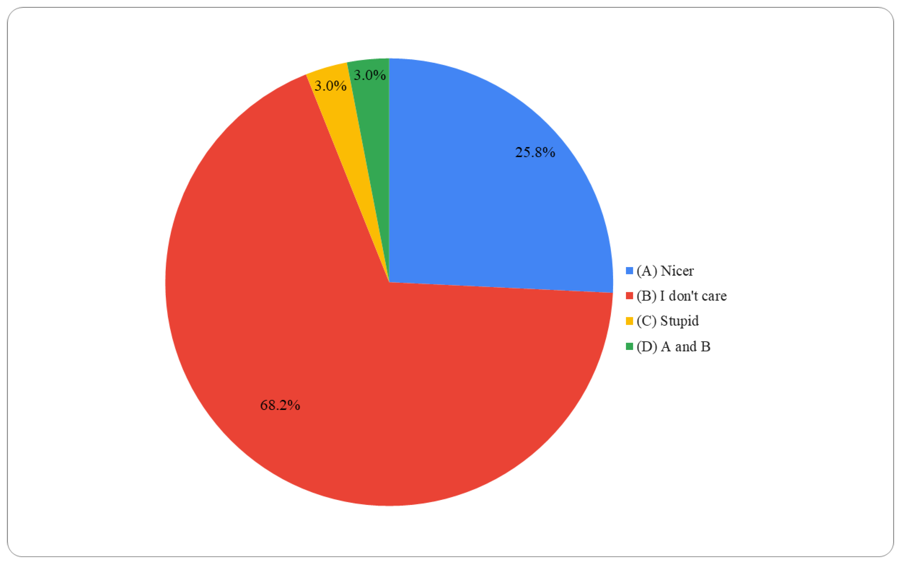 Languages 10 00235 g002 Languages 10 00235 g002