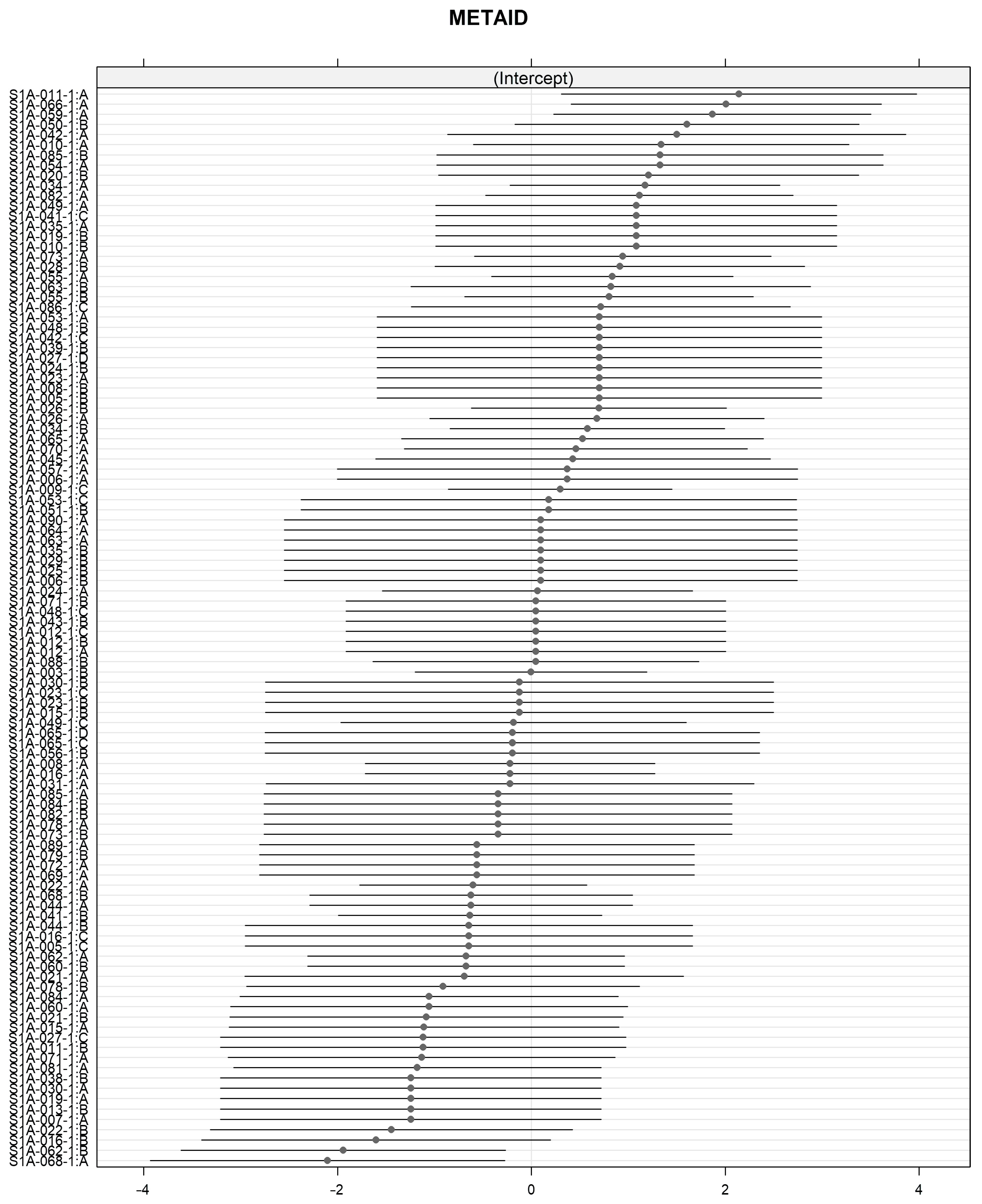 Languages 10 00236 g001