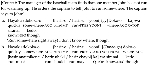 Languages 10 00237 i013