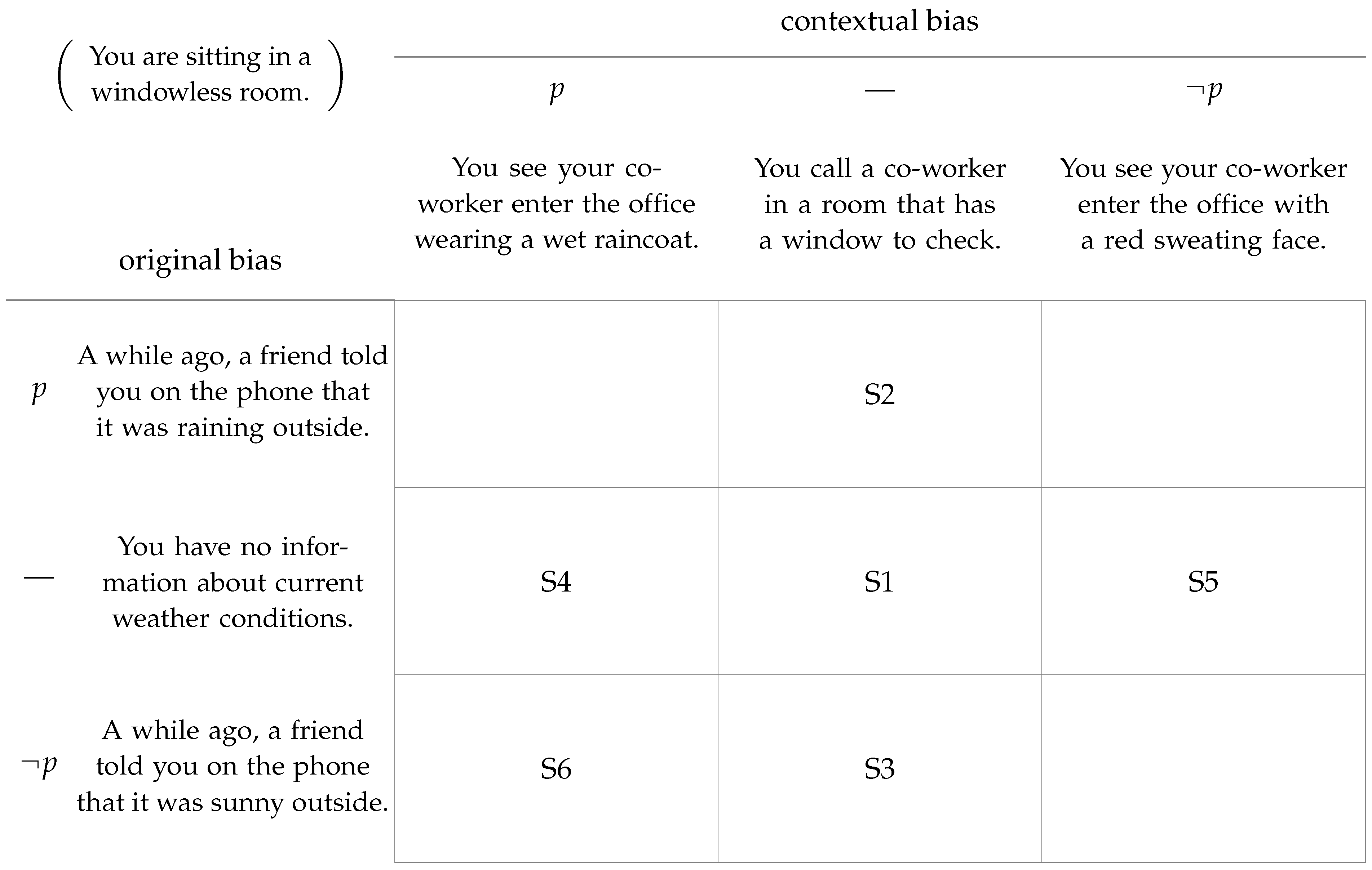 Languages 10 00238 g001 Languages 10 00238 g001