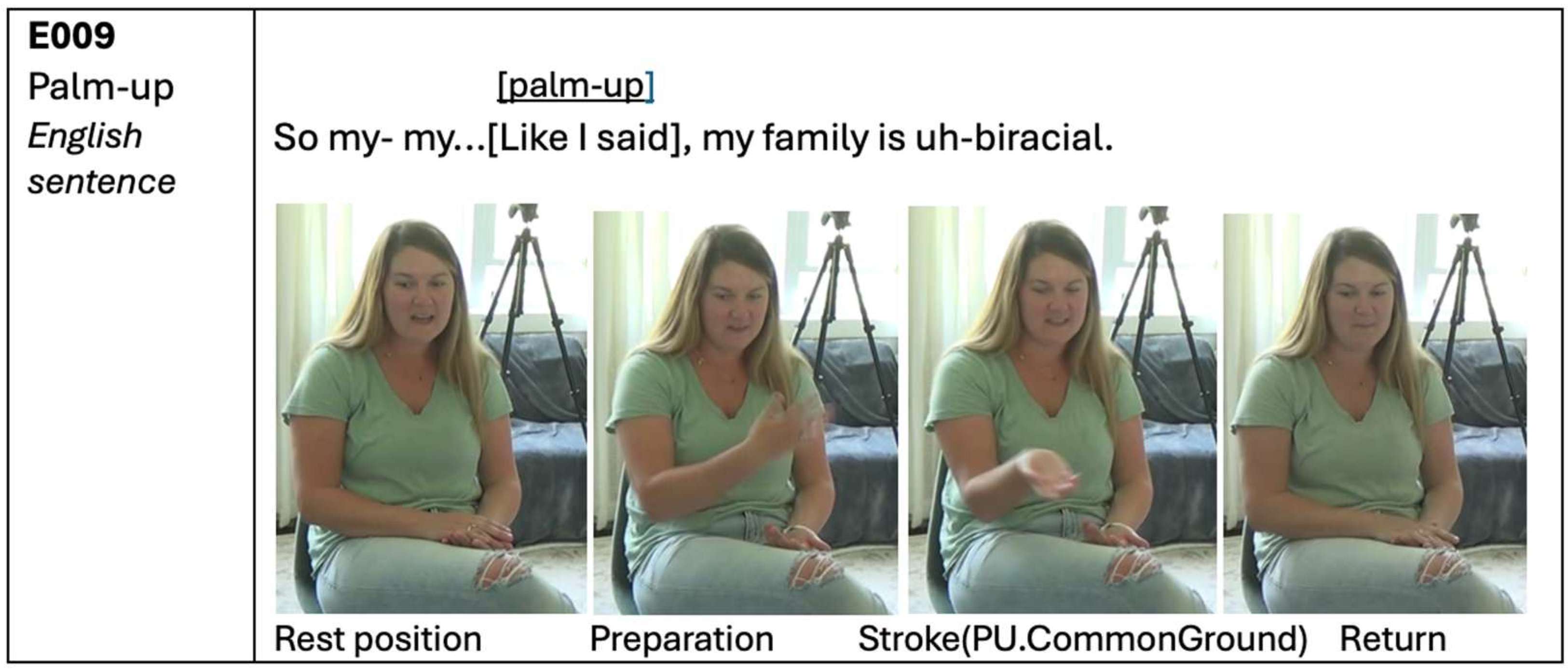Languages 10 00239 g005 Languages 10 00239 g005
